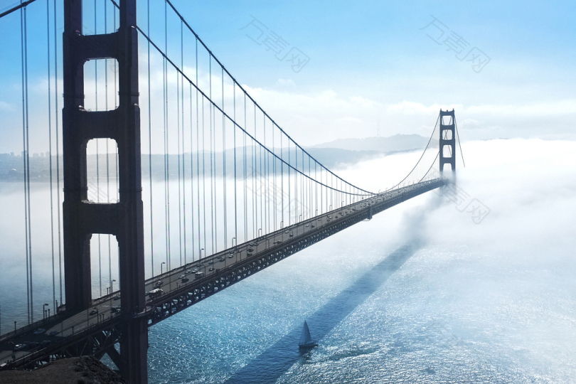 加利福尼亚三藩金门大桥